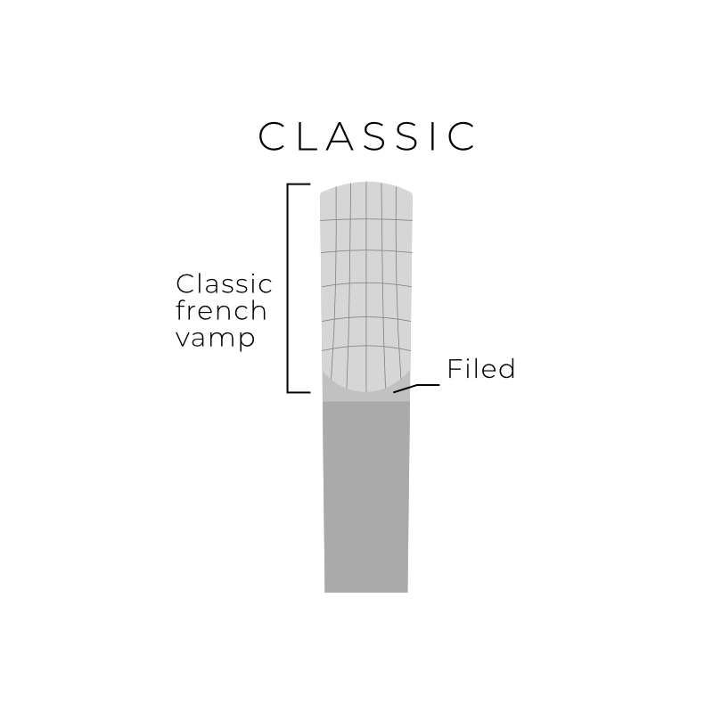 Reed Family Gonzalez Reeds